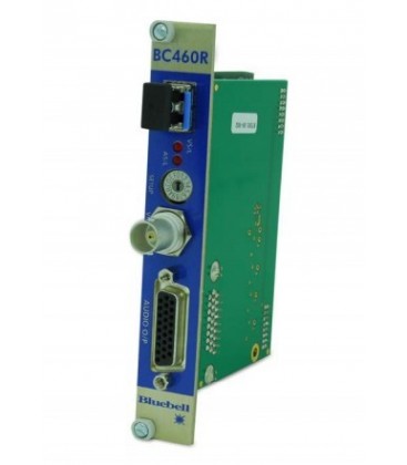 Bluebell BC460R/M - Multimode 3G-SDI Optical Receiver Card