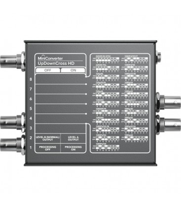 Blackmagic BM-CONVMUDCSTD/HD - Mini Converter UpDownCross HD