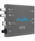 AJA Hi5-12G-TR-R0 - 12G-SDI to HDMI 2.0 Conversion with Fiber Transceiver