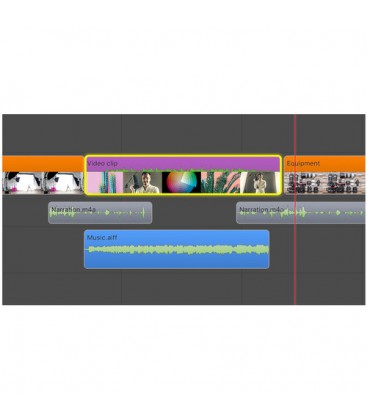Telestream TEL-SF7-MS00 - ScreenFlow Premium Support for Screenflow first year (optional)