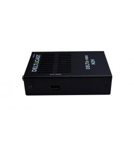 Newtek DELTAN2H2 - DELTA-neo N2H now with built-in PoE