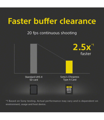 Sony CEAG320T.SYM -  CFexpress Typ-A 320GB Tough