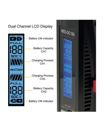 Hedbox PROBANK-2S - 196Wh Power Bank Kit with 2 x NERO S V-Mount Batteries