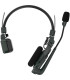 Hollyland 5802-HUB8S - Solidcom C1-8S-HUB