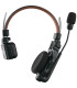 Hollyland 5803-Hub4S - Solidcom C1 Pro-Hub4S