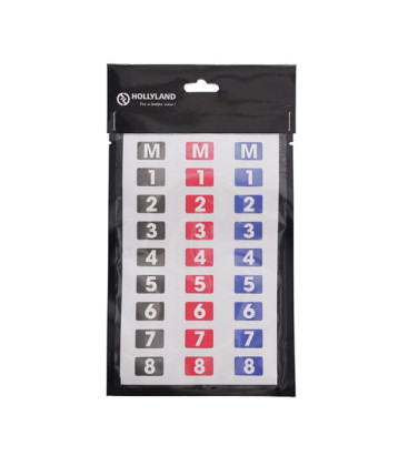 Hollyland HL-C1PRO-HS02 - Solidcom C1 Pro  Headset Sticker