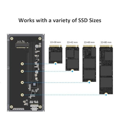 LMP DataFlash-USB4 - 0 TB LMP DataFlash USB4 SSD